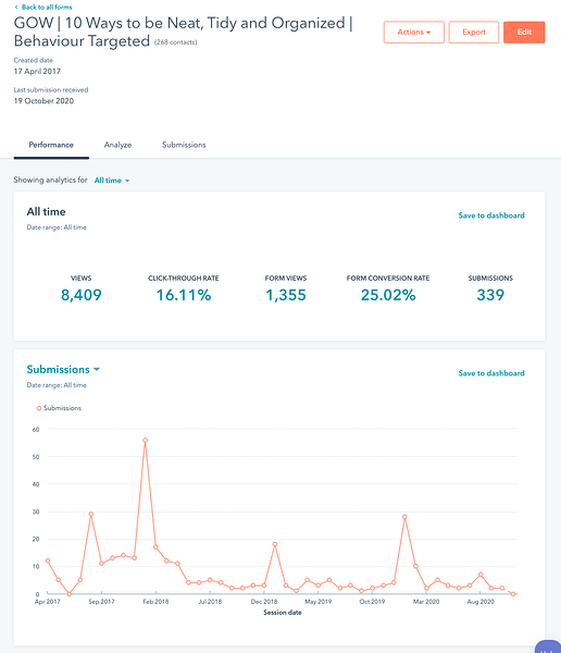 Hubspot pop-up form